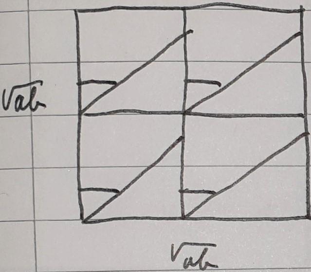 Squaring the rectangle