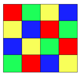 A 4 by 4 grid, with each box coloured either red (R), green (G), yellow (Y) or blue (B). The colours in each row in order are RGYB, YBRG, BYGR, GRBY.