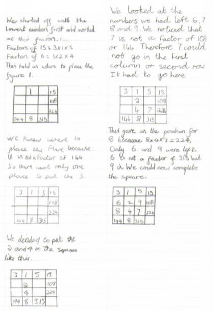 Multiplication Squares