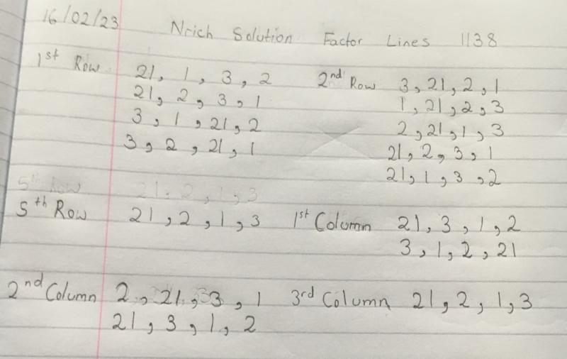 Factor Lines