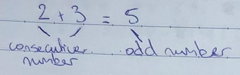 Number rules - OK
