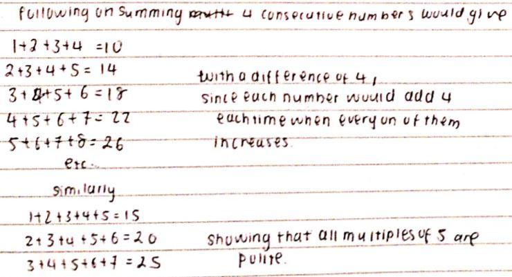 Polite Numbers
