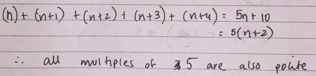 Polite Numbers