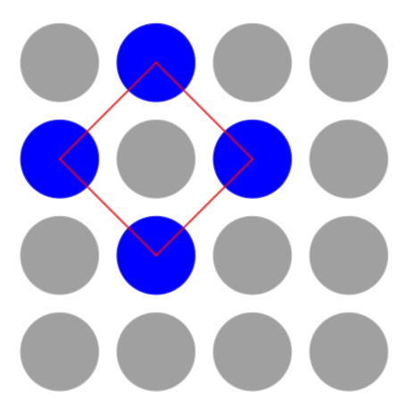 Square Corners