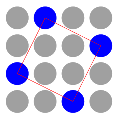 Square Corners