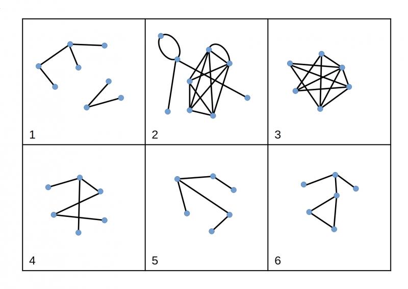 Network Trees