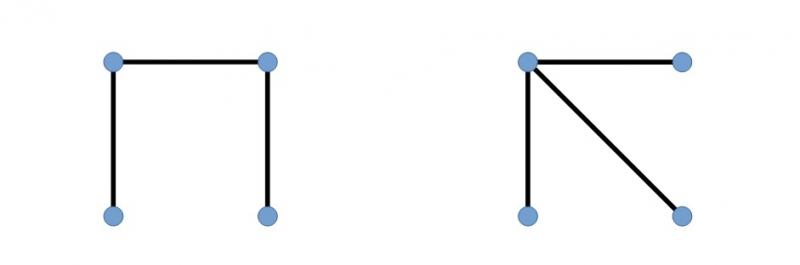 Network Trees