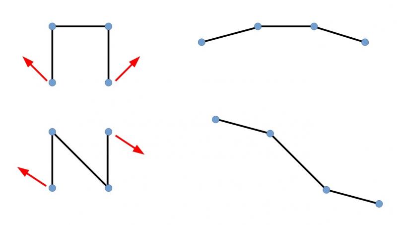 Network Trees