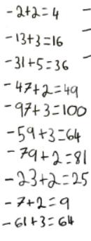 Two Primes Make One Square