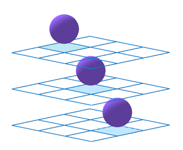 An example of how purple marbles can be arranged to win the game, as they are in a line of 3 diagonally downwards.
