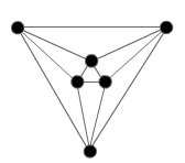 Icosian Game Icosian Game