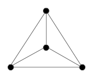 Icosian Game Icosian Game