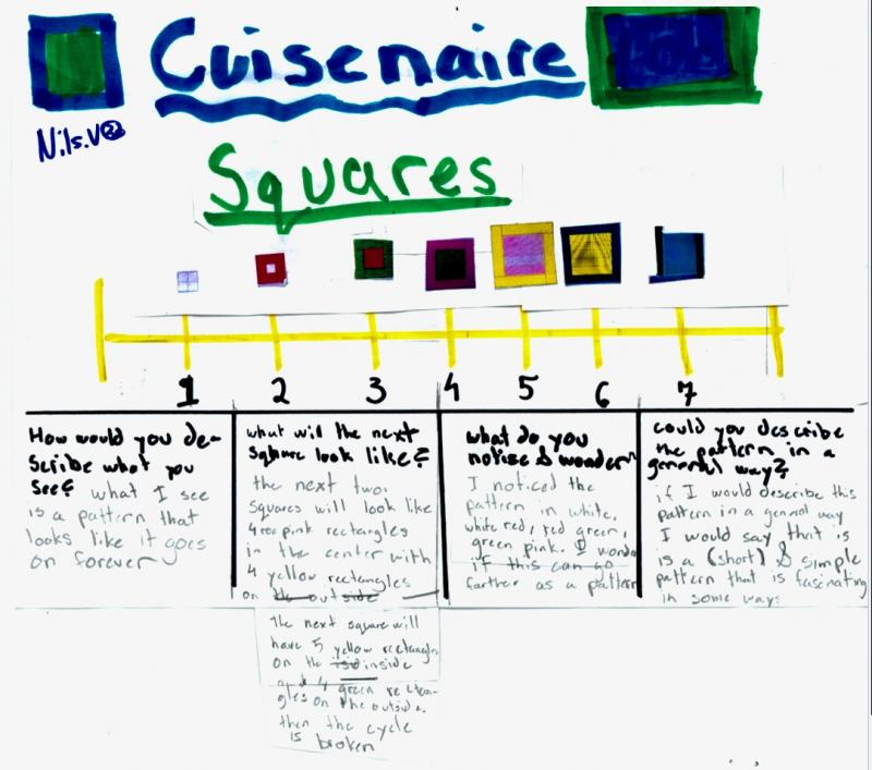 Cuisenaire Squares