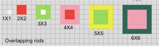 Cuisenaire Squares
