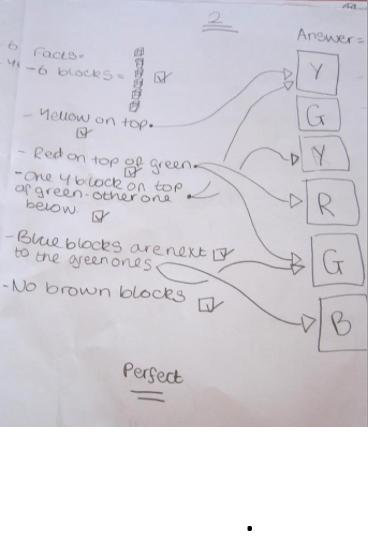 Prompt Cards