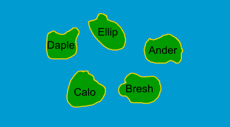 Pattern of islands