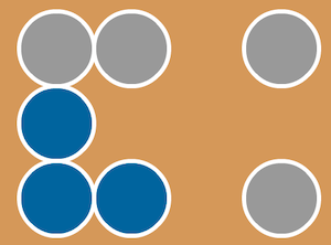 Counters