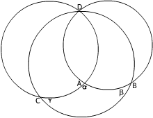 Lunar Angles