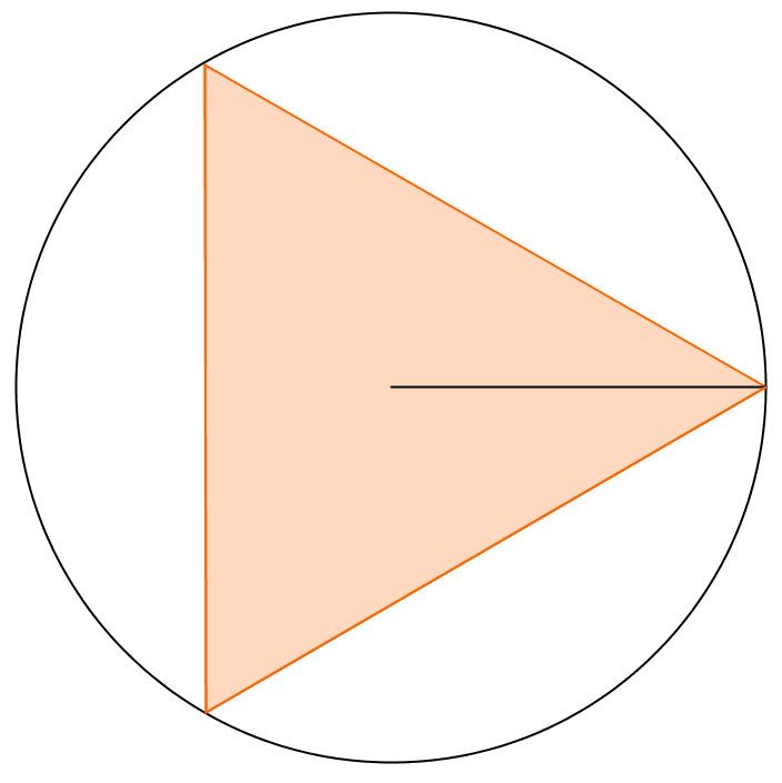A triangle inscribed within a circle so that its corners touch the circle. The radius is equal to the distance from the middle of the triangle to one of its corners.