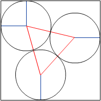 Circle Box