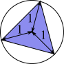 Maximised Area