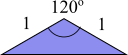 Maximised Area