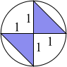 Maximised Area