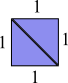 Maximised Area