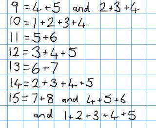 A diagram showing Charlie's calculations. 9=4+5 and 9=2+3+4. 10=1+2+3+4. 11=5+6. 12=3+4+5. 13=6+7. 14=2+3+4+5. 15=7+8 and 15=4+5+6 and 15=1+2+3+4+5.