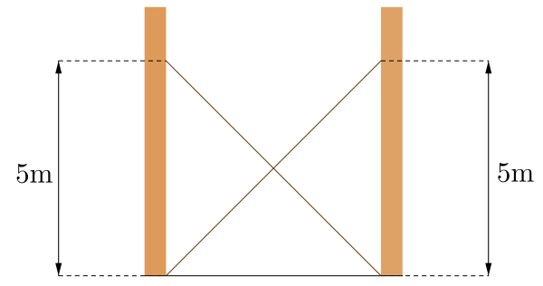 The diagram is explained in the text.