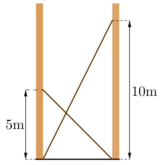 The diagram is explained in the text.