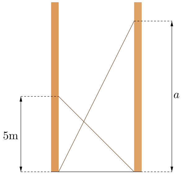 The diagram is explained in the text.