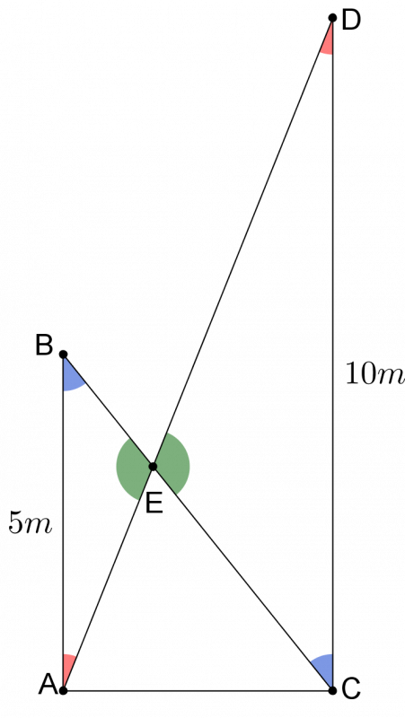Two Ladders