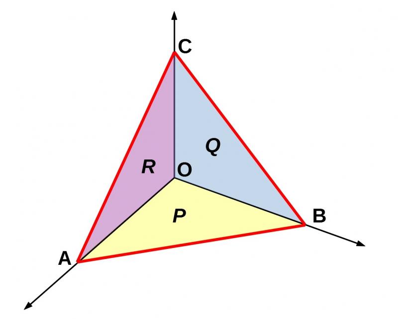 Pythagoras for a Tetrahedron
