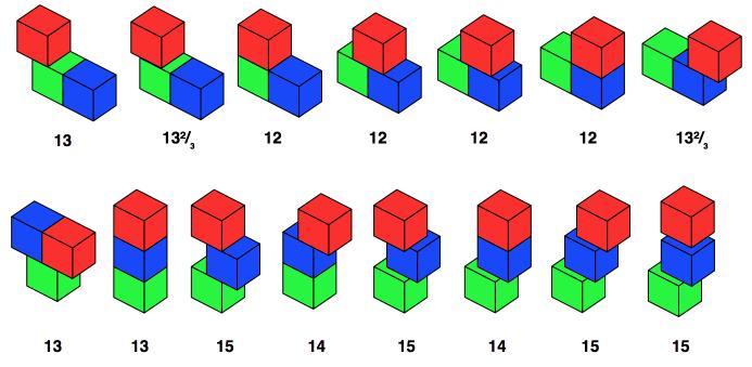 Cubes