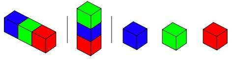 Cubes