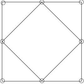Number Squares