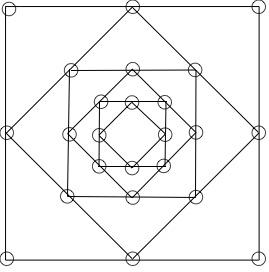 Number Squares