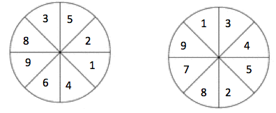 Dice and Spinner Numbers