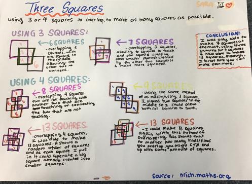 Three Squares
