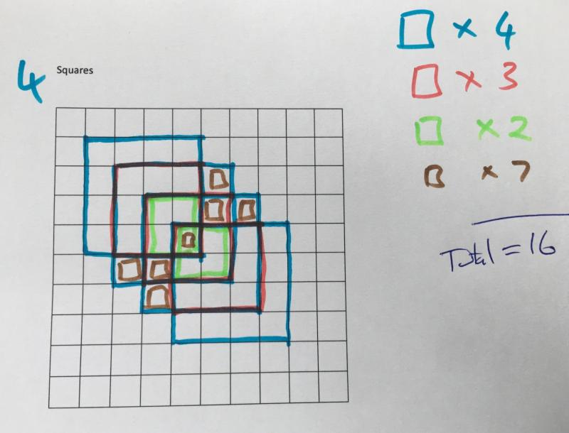 Three Squares