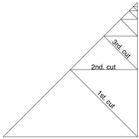 Cutting Corners