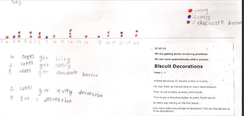 Biscuit Decorations