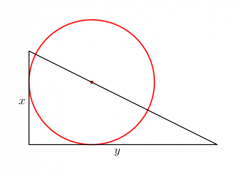 The diagram is explained in the text.