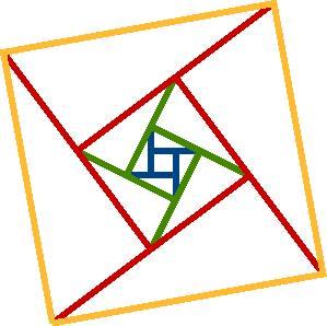 Great Squares