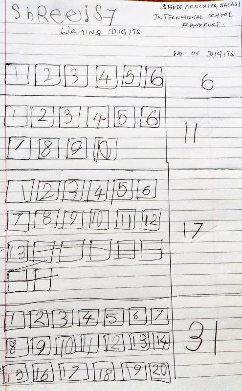 Writing Digits