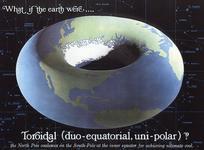 Earth Shapes