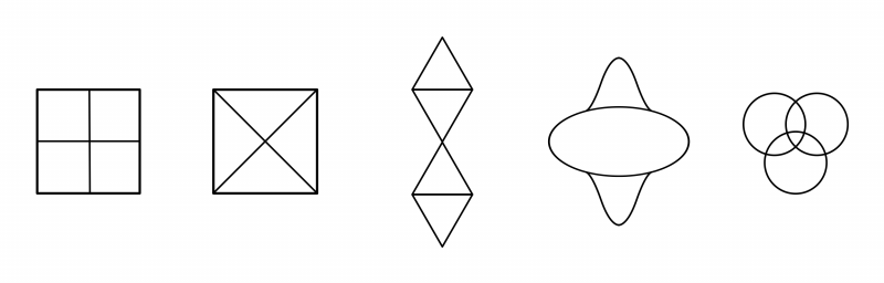 Eulerian