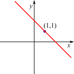 Straight Line Spin