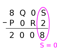 Subtracting to 2008